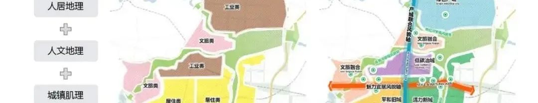 张智敏:山海之间——桑园围传统聚落的水患与水利 张智敏:山海之间——桑园围传统聚落的水患与水利