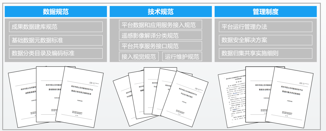 南京市国土空间基础信息平台项目通过验收