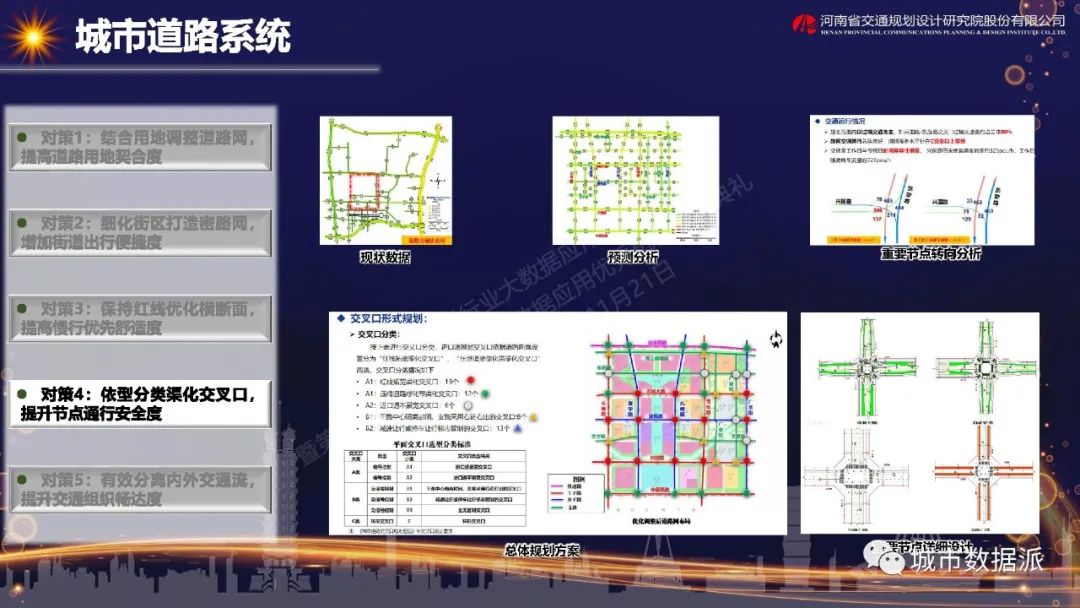 大数据应用实践—郑州市中央文化区核心板块综合交通专项规划丨城市数据派
