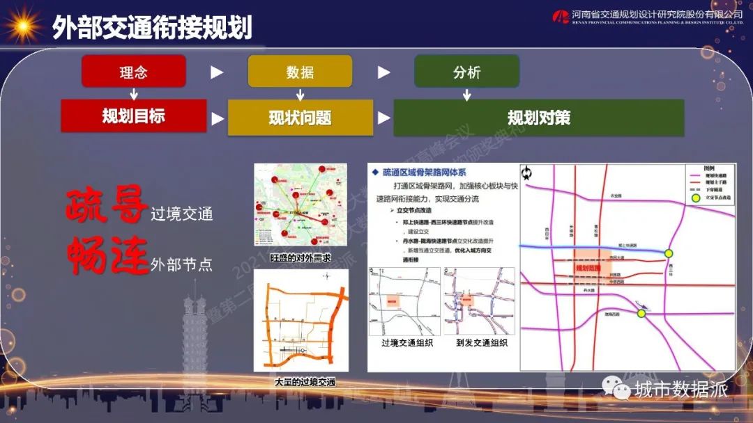 大数据应用实践—郑州市中央文化区核心板块综合交通专项规划丨城市数据派