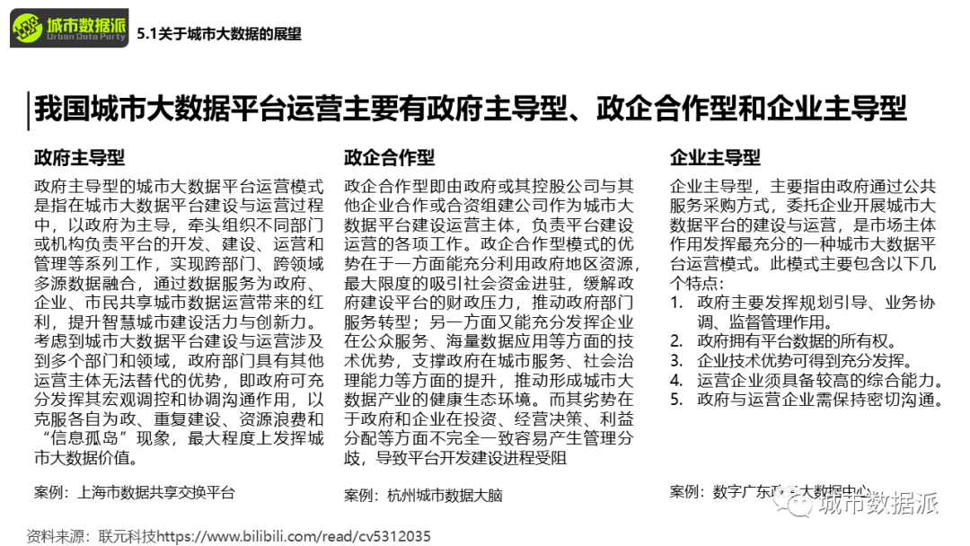 明晚开营！国土空间规划中的大数据获取需求与人工智能AI探索案例有哪些？丨城市数据派