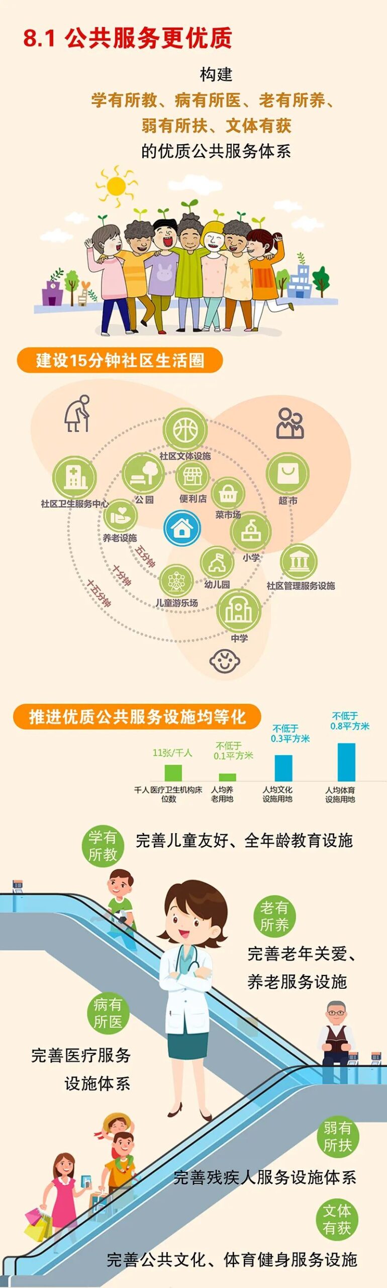 《长沙市国土空间总体规划(2021-2035年)》今起公示 《长沙市国土空间总体规划(2021-2035年)》今起公示