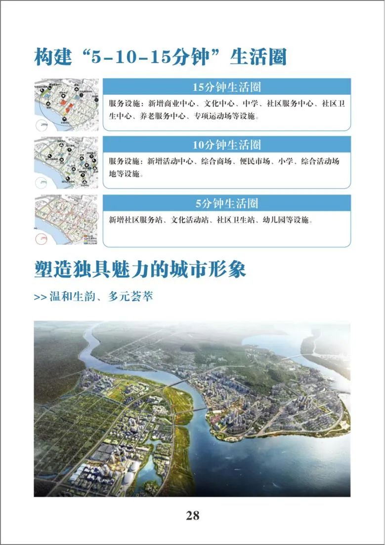 泉州市国土空间总体规划公示