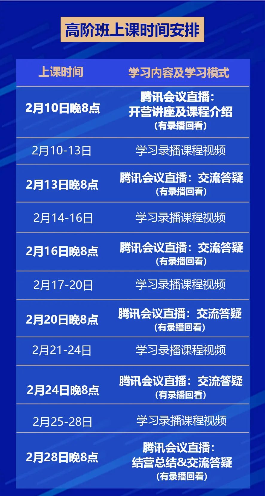 2022第一个flag！从基础到高阶，系统掌握新一代时空大数据技术体系丨城市数据派