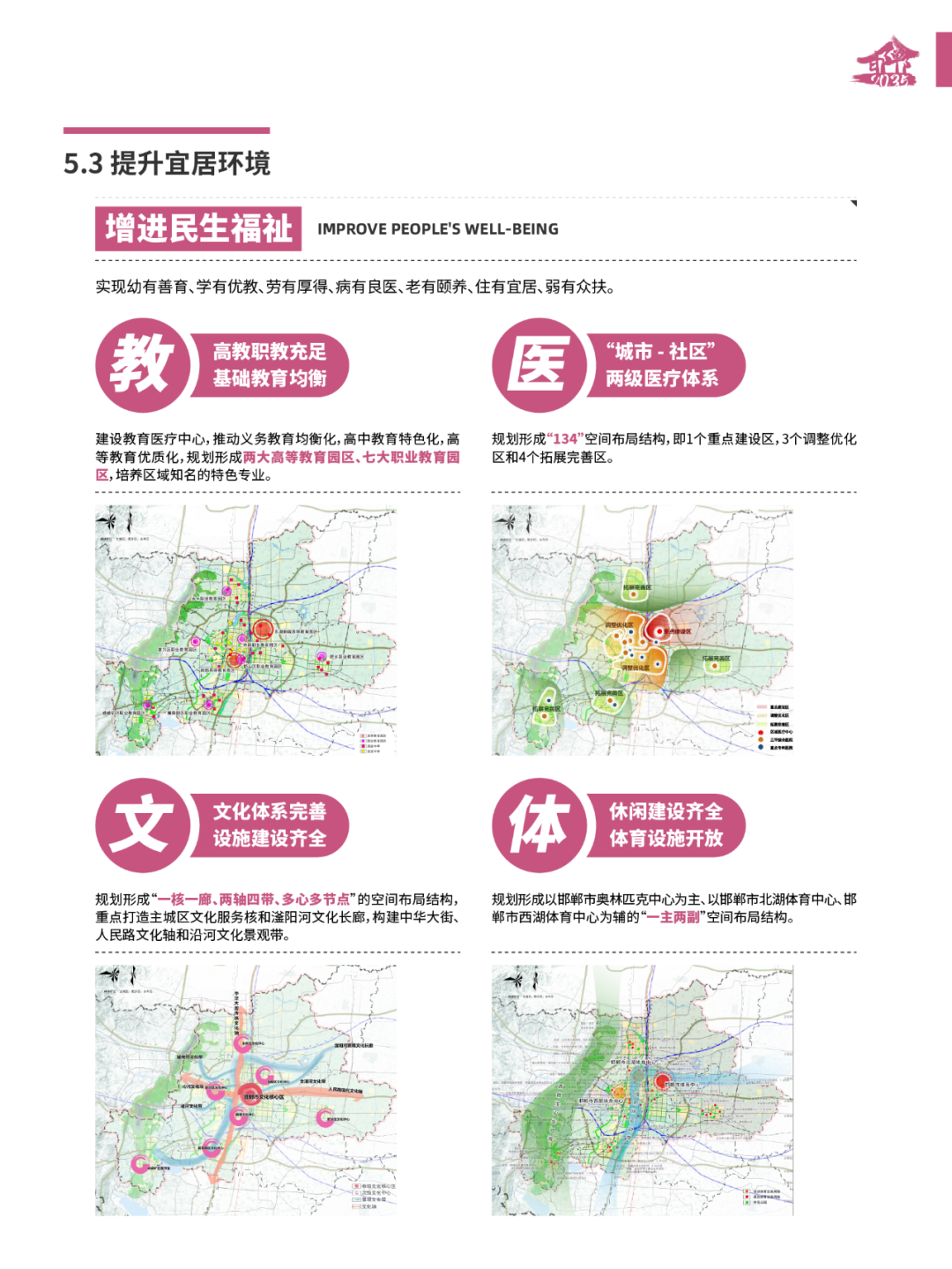 《邯郸市国土空间总体规划(2021-2035年)》(草案)公示 《邯郸市国土空间总体规划(2021-2035年)》(草案)公示