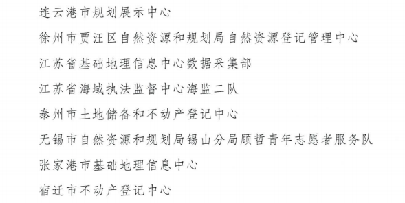 南京规划资源新闻速递 南京规划资源新闻速递