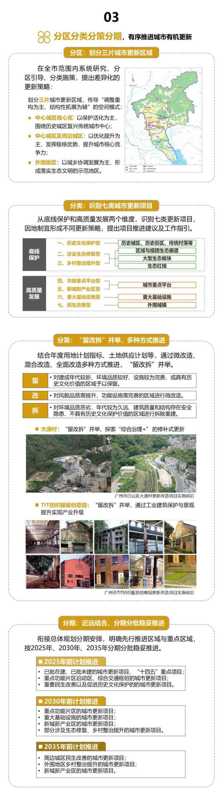 广州:城市更新实践探索,以国土空间规划统筹引领高质量城市更新 广州:城市更新实践探索,以国土空间规划统筹引领高质量城市更新