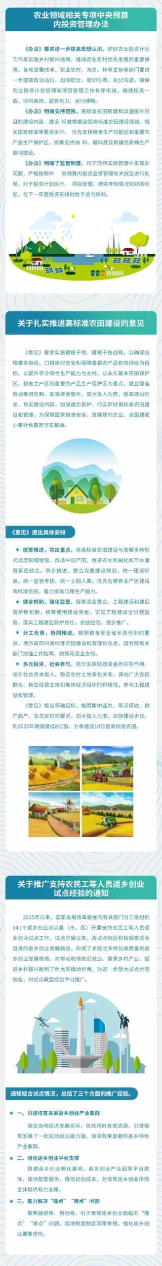 2021全年盘点——全面推进乡村振兴 稳步推进农业农村现代化