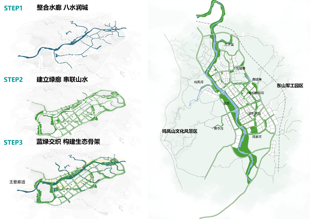北京规划奖 | 嫘祖故里，诗画远安——远安县城市特色空间规划设计及管理实施导则