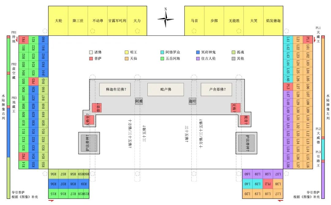 张昕 陈捷 | 永安寺传法正宗殿水陆道场的设计与呈现：以壁画和彩画为核心