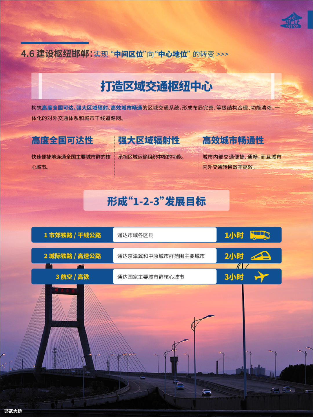 《邯郸市国土空间总体规划(2021-2035年)》(草案)公示 《邯郸市国土空间总体规划(2021-2035年)》(草案)公示