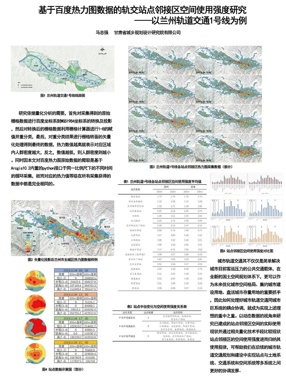 【墙报】大城市交通拥堵治理目标的现实反思与重构等 | 城市交通规划② 【墙报】大城市交通拥堵治理目标的现实反思与重构等 | 城市交通规划②