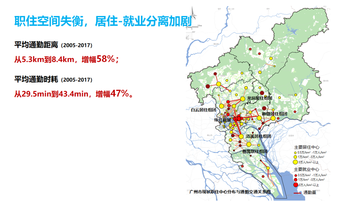 邓兴栋:广州新职住平衡与交通战略思考 邓兴栋:广州新职住平衡与交通战略思考
