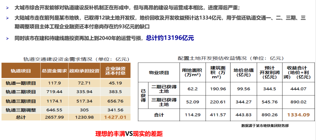 张国华:“人”的视野下——职·住·行之思考 张国华:“人”的视野下——职·住·行之思考