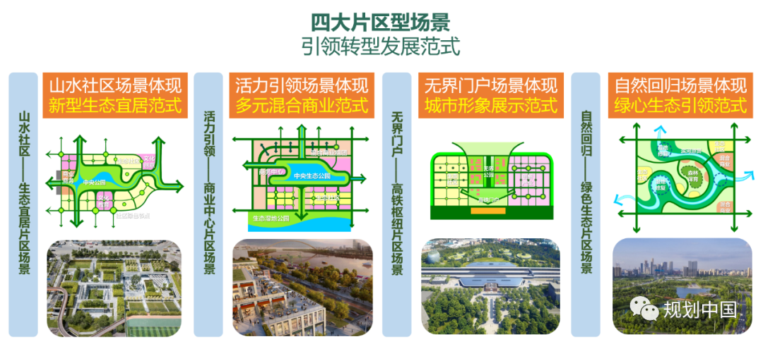 公园城市理念在中小城市的实践探索——以遂宁市公园城市规划为例