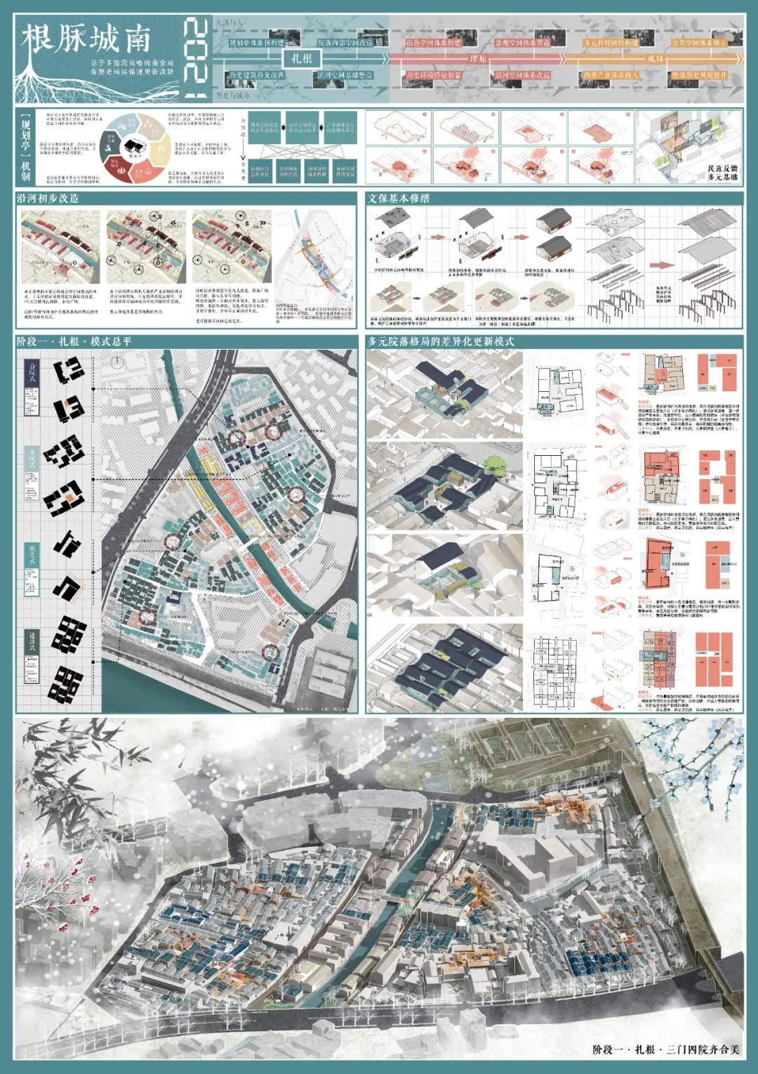 城市更新 规划先行丨首届全国大学生国土空间规划设计竞赛奖项揭晓（附一等奖作品解读）