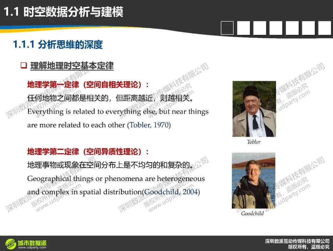 计算城市科学中，时空数据分析与建模要达到怎样的深度和高度 ？丨城市数据派