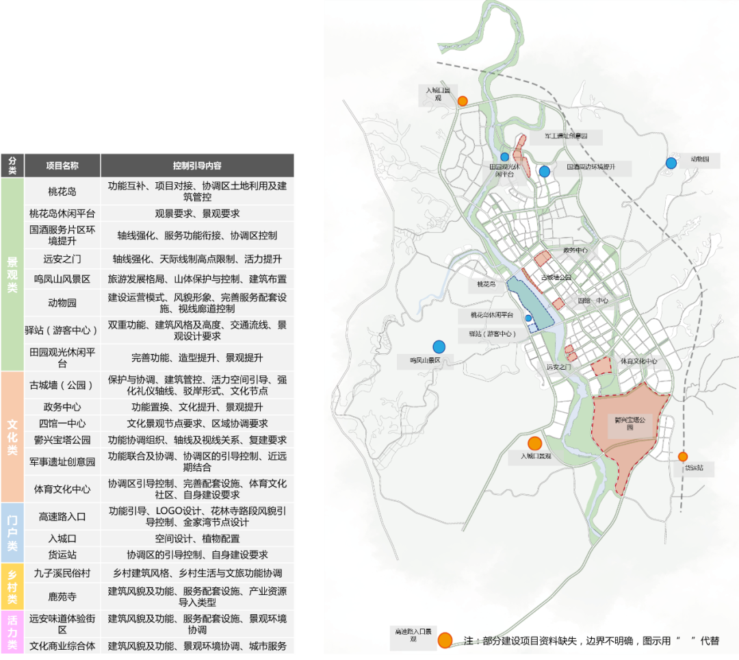 北京规划奖 | 嫘祖故里，诗画远安——远安县城市特色空间规划设计及管理实施导则