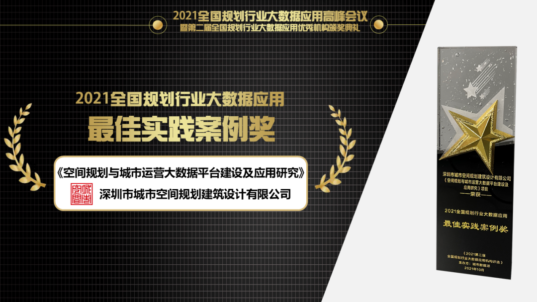 如何打造多应用场景的平台系统?空间规划与城市运营大数据平台了解下丨城市数据派 如何打造多应用场景的平台系统?空间规划与城市运营大数据平台了解下丨城市数据派