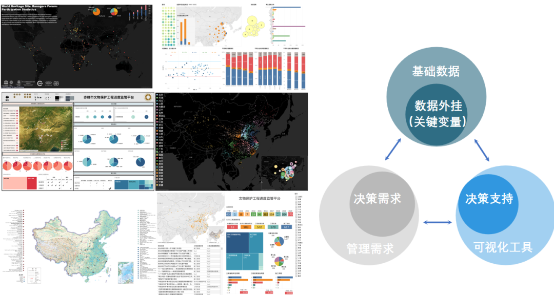 岁末绝对不容错过的第二份总结——清源视野的2021 岁末绝对不容错过的第二份总结——清源视野的2021