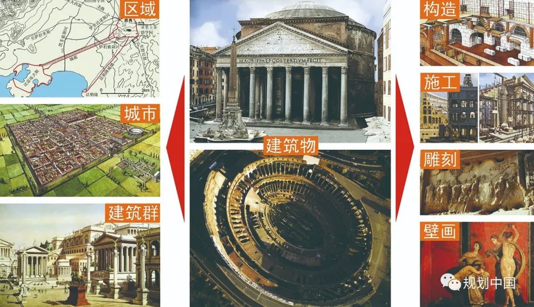 王瑞珠:《世界建筑(含城市)史课题研究》阶段成果汇报——兼论世界建筑史学的历史及现状 王瑞珠:《世界建筑(含城市)史课题研究》阶段成果汇报——兼论世界建筑史学的历史及现状