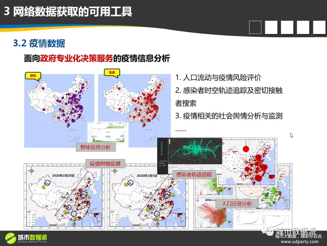 2022第一个flag！从基础到高阶，系统掌握新一代时空大数据技术体系丨城市数据派