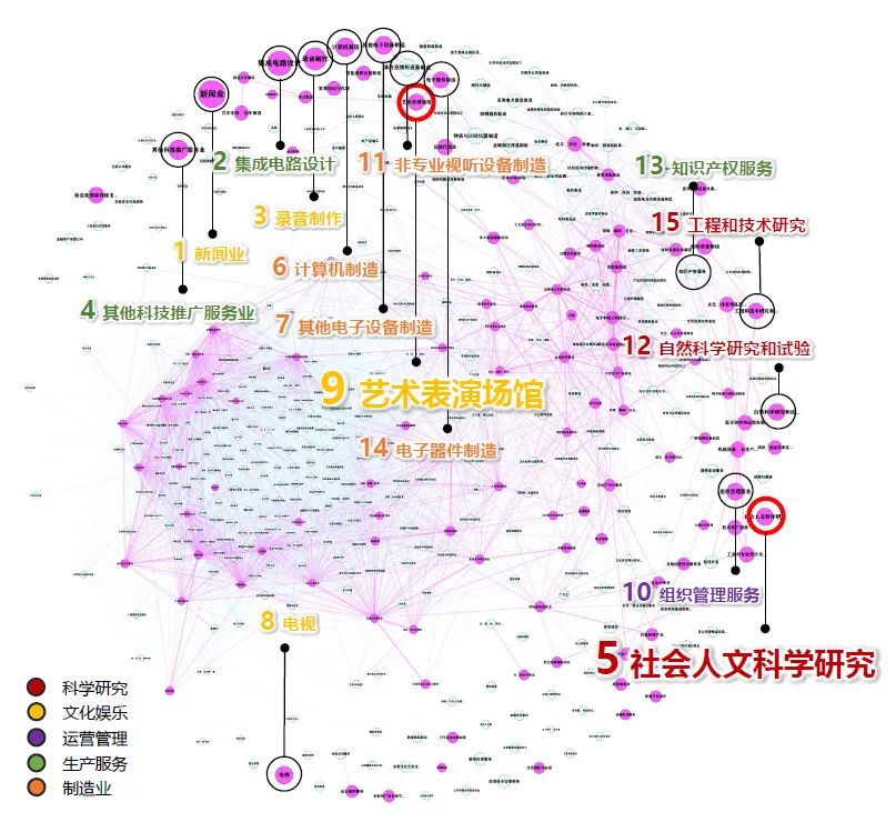 山海共会、鹭屿同文——清华同衡中标厦门同文顶片区有机更新规划设计方案征集 山海共会、鹭屿同文——清华同衡中标厦门同文顶片区有机更新规划设计方案征集