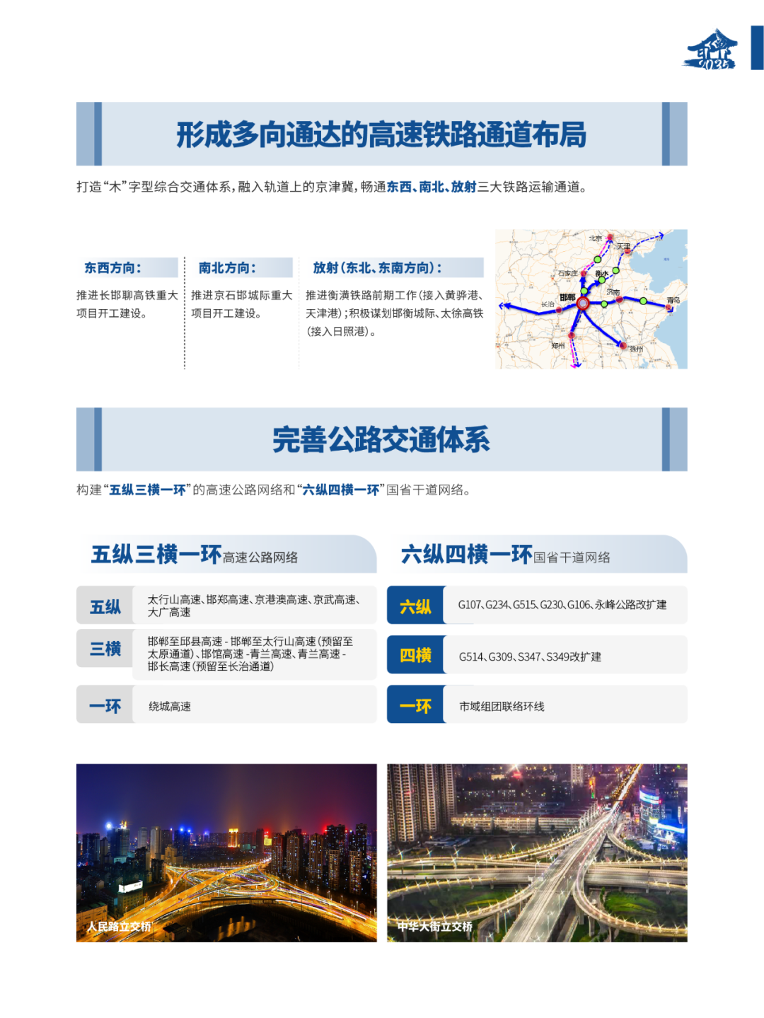 《邯郸市国土空间总体规划(2021-2035年)》(草案)公示 《邯郸市国土空间总体规划(2021-2035年)》(草案)公示