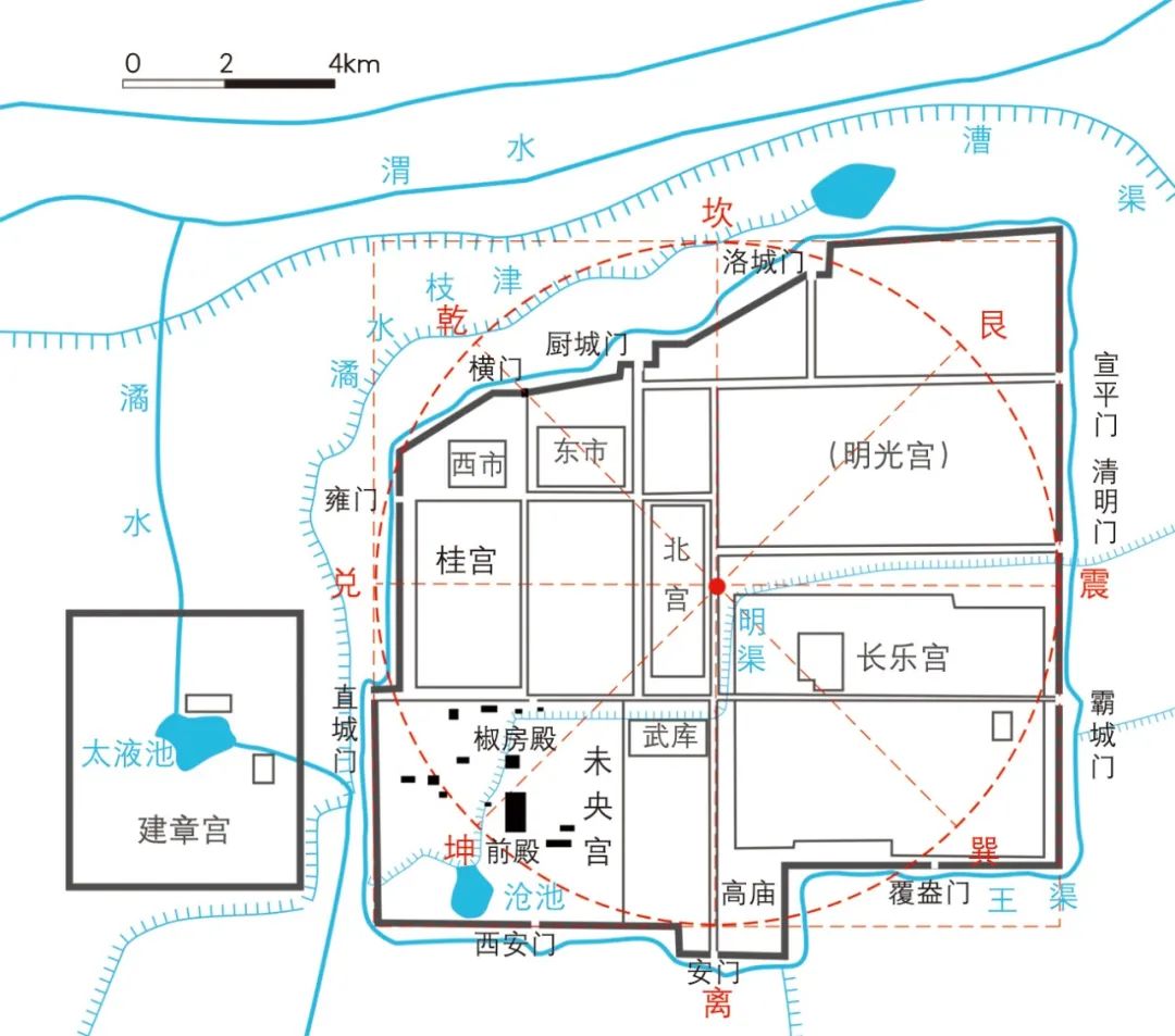 【文章导读】中国早期都邑规划中的“位”