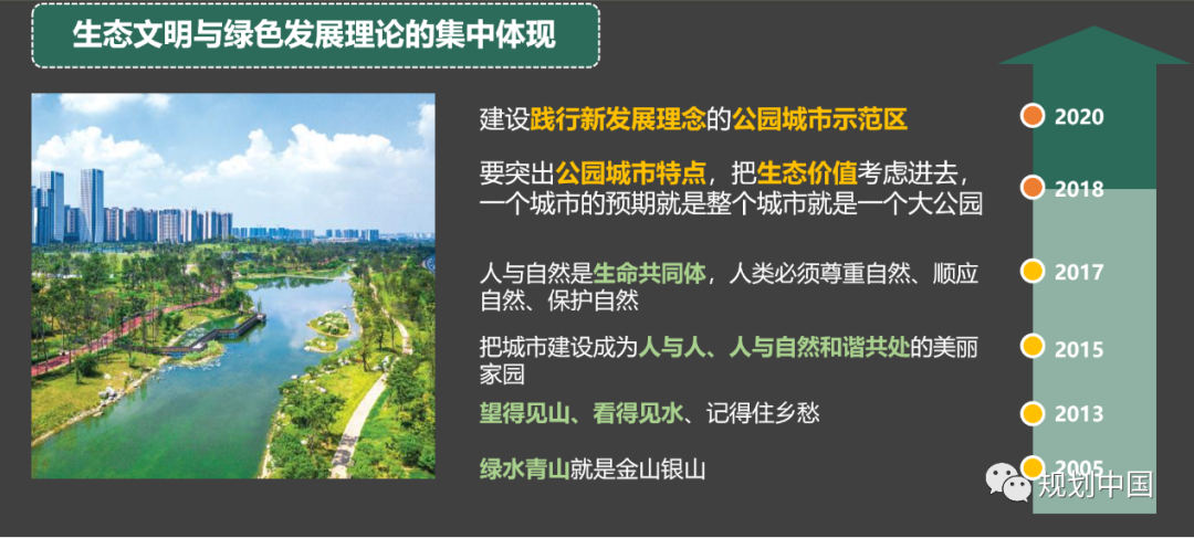公园城市理念在中小城市的实践探索——以遂宁市公园城市规划为例