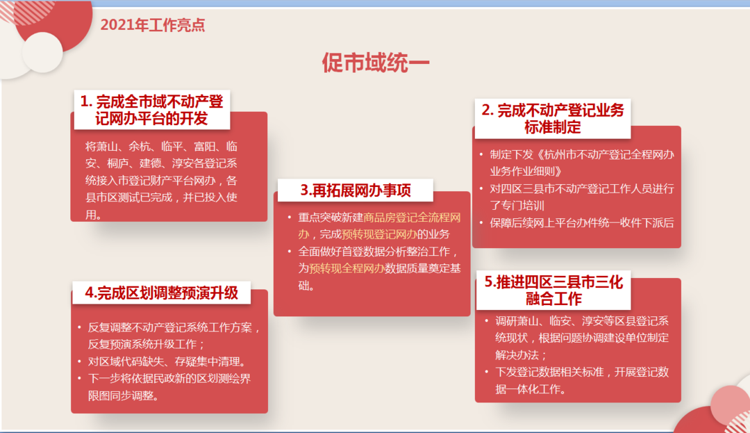 踔厉奋发启新程 集思广益绘蓝图 | 登记中心（档案馆）召开2022年工作思路座谈会