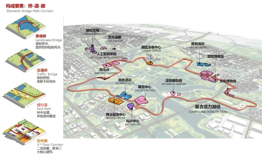 诗意水乡赋能生态科技丨洗砚湖生态科技城战略规划与概念性城市设计 诗意水乡赋能生态科技丨洗砚湖生态科技城战略规划与概念性城市设计