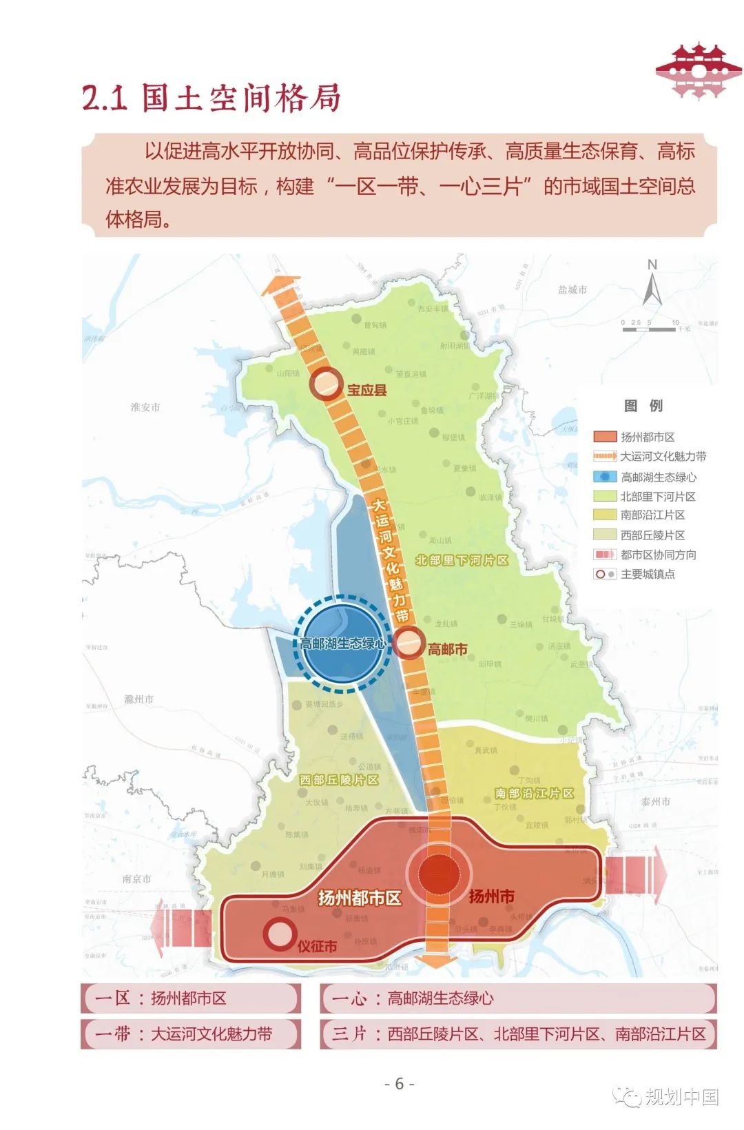 《扬州市国土空间总体规划（2021-2035年）》（征求意见稿）公示