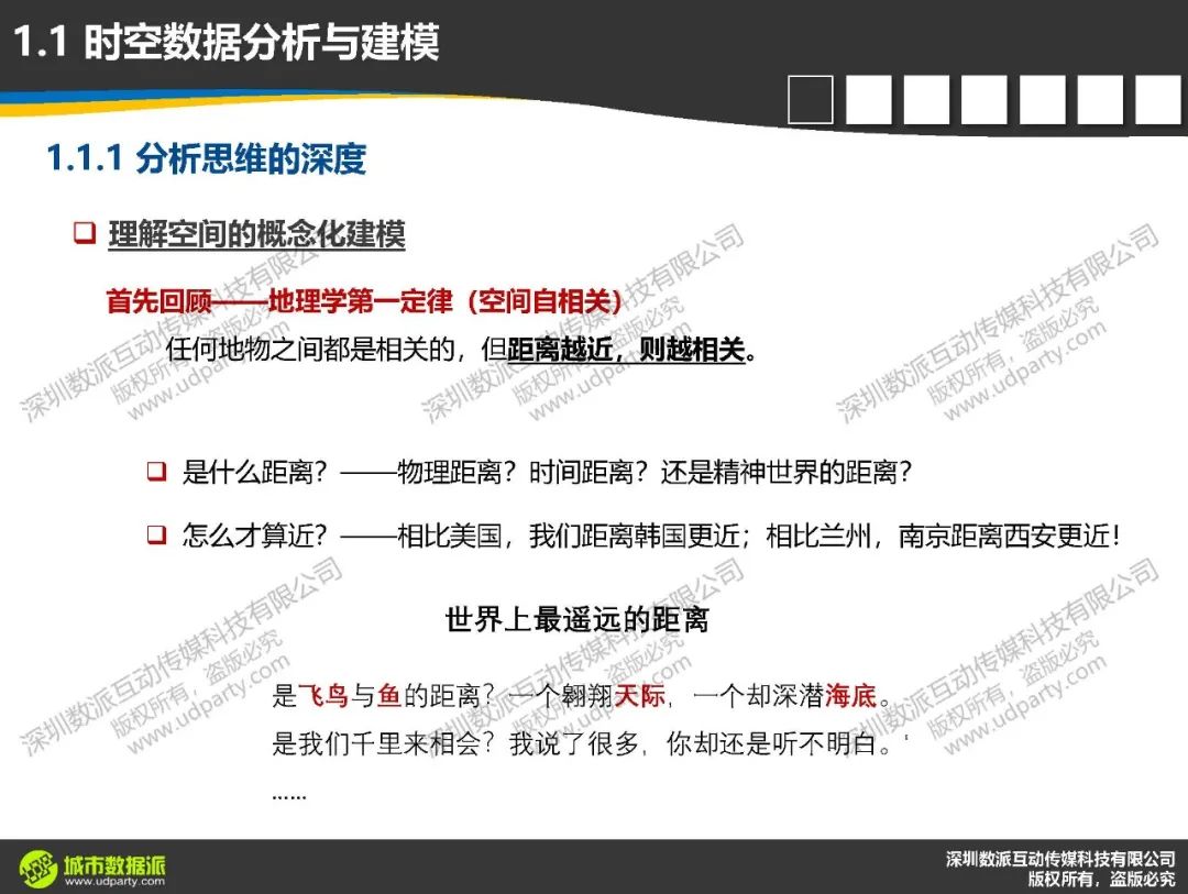 计算城市科学中，时空数据分析与建模要达到怎样的深度和高度 ？丨城市数据派