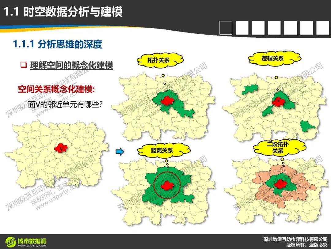 计算城市科学中，时空数据分析与建模要达到怎样的深度和高度 ？丨城市数据派