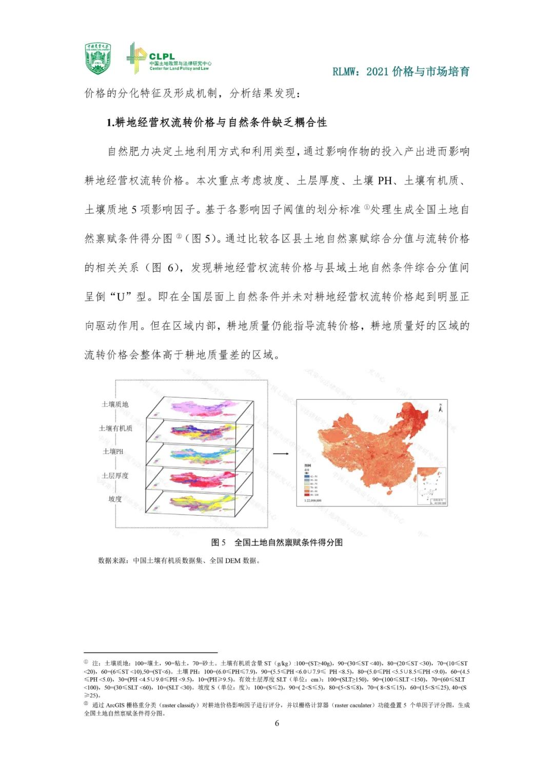 【农地流转洞察】2021价格与市场培育