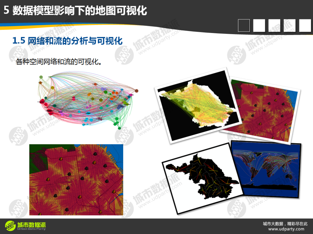 2022第一个flag！从基础到高阶，系统掌握新一代时空大数据技术体系丨城市数据派