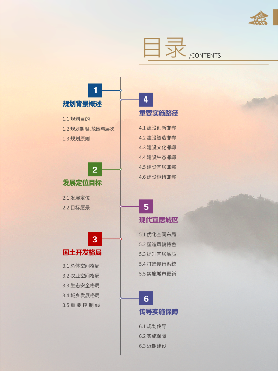 《邯郸市国土空间总体规划(2021-2035年)》(草案)公示 《邯郸市国土空间总体规划(2021-2035年)》(草案)公示