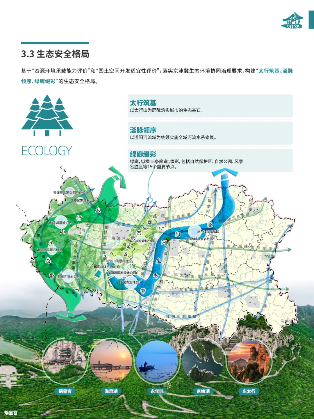 《邯郸市国土空间总体规划(2021-2035年)》(草案)公示 《邯郸市国土空间总体规划(2021-2035年)》(草案)公示