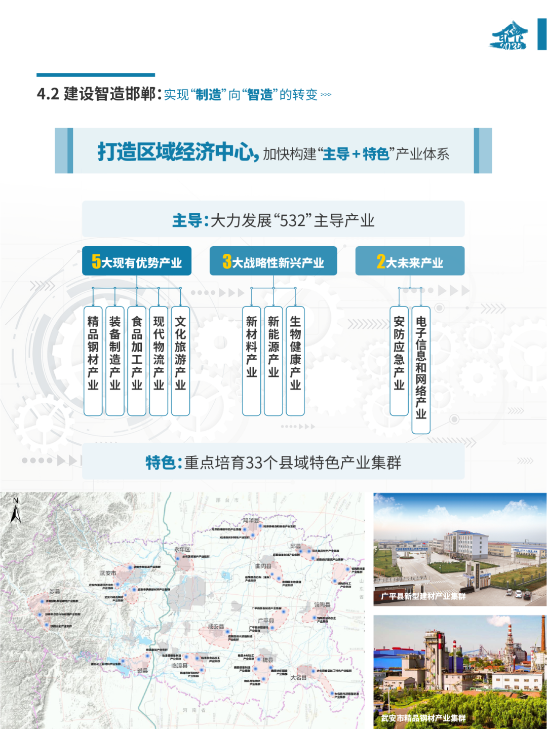《邯郸市国土空间总体规划(2021-2035年)》(草案)公示 《邯郸市国土空间总体规划(2021-2035年)》(草案)公示