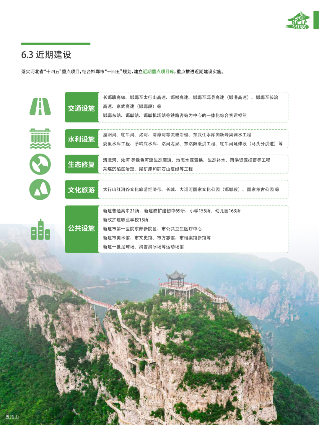 《邯郸市国土空间总体规划(2021-2035年)》(草案)公示 《邯郸市国土空间总体规划(2021-2035年)》(草案)公示