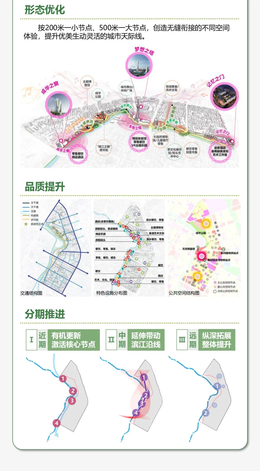 成都：以国土空间规划科学引领公园城市有机更新