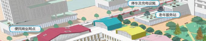 住建部组织申报2022年科学技术计划项目 住建部组织申报2022年科学技术计划项目