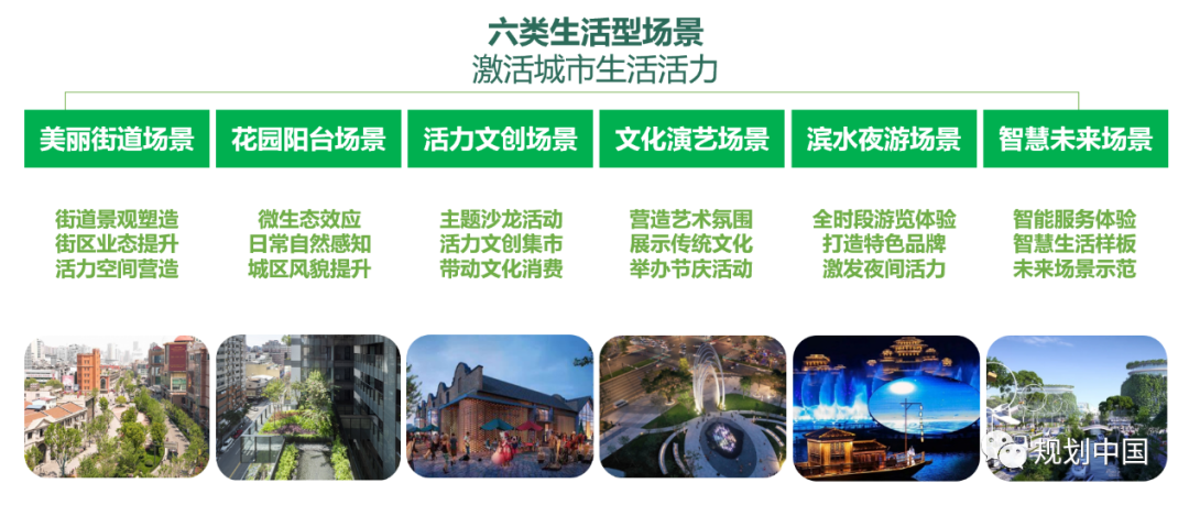 公园城市理念在中小城市的实践探索——以遂宁市公园城市规划为例