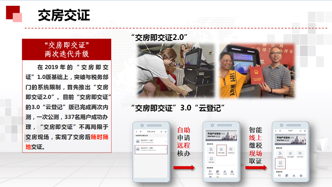 踔厉奋发启新程 集思广益绘蓝图 | 登记中心（档案馆）召开2022年工作思路座谈会