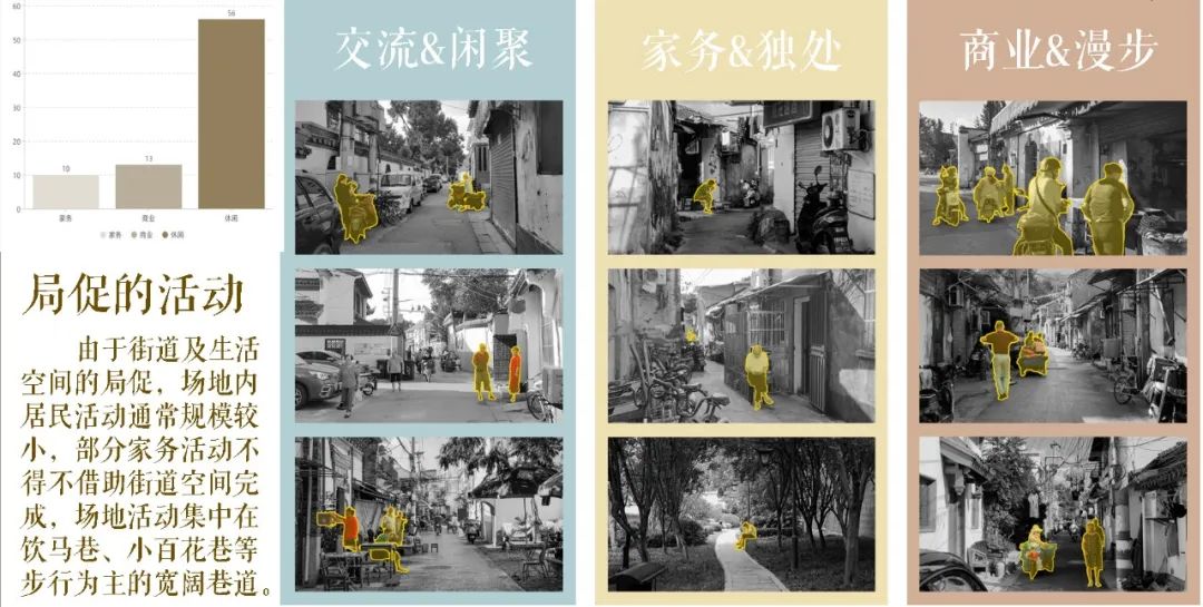 城市更新 规划先行丨首届全国大学生国土空间规划设计竞赛奖项揭晓(附一等奖作品解读) 城市更新 规划先行丨首届全国大学生国土空间规划设计竞赛奖项揭晓(附一等奖作品解读)