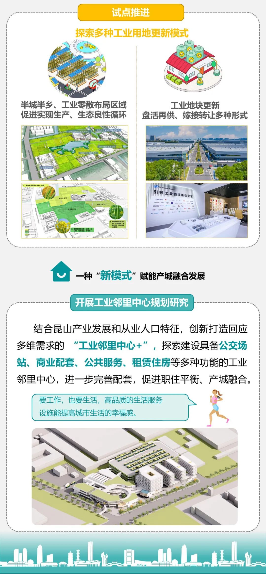 昆山：以产业更新优化空间格局 赋能城市高质量发展