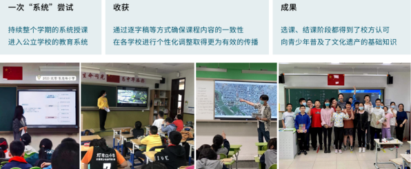 岁末绝对不容错过的第二份总结——清源视野的2021 岁末绝对不容错过的第二份总结——清源视野的2021