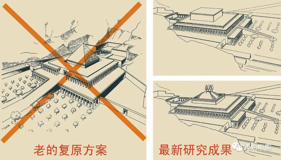 王瑞珠:《世界建筑(含城市)史课题研究》阶段成果汇报——兼论世界建筑史学的历史及现状 王瑞珠:《世界建筑(含城市)史课题研究》阶段成果汇报——兼论世界建筑史学的历史及现状