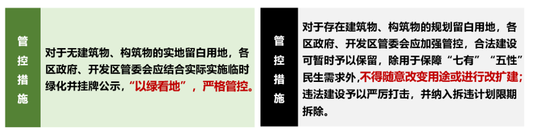 北京规划奖 | 为城市长远发展预留高质量战略空间 ——《北京市战略留白用地管理办法》制定研究